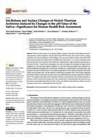 prikaz prve stranice dokumenta Ion Release and Surface Changes of Nickel–Titanium Archwires Induced by Changes in the pH Value of the Saliva—Significance for Human Health Risk Assessment