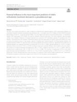prikaz prve stranice dokumenta Parental influence is the most important predictor of child’s orthodontic treatment demand in a preadolescent age